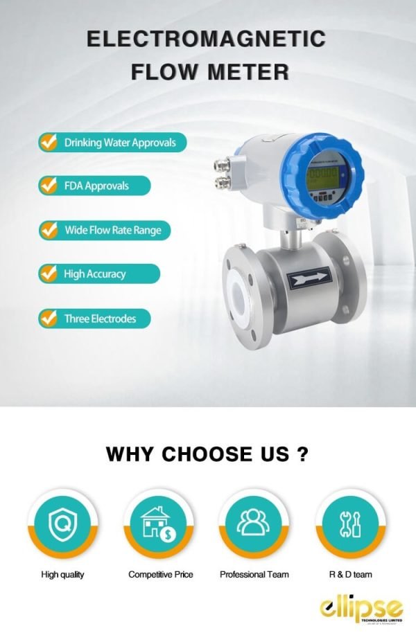 Electromagnetic Flowmeter